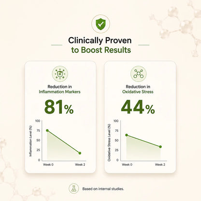Superfood Blend by wellness fuel