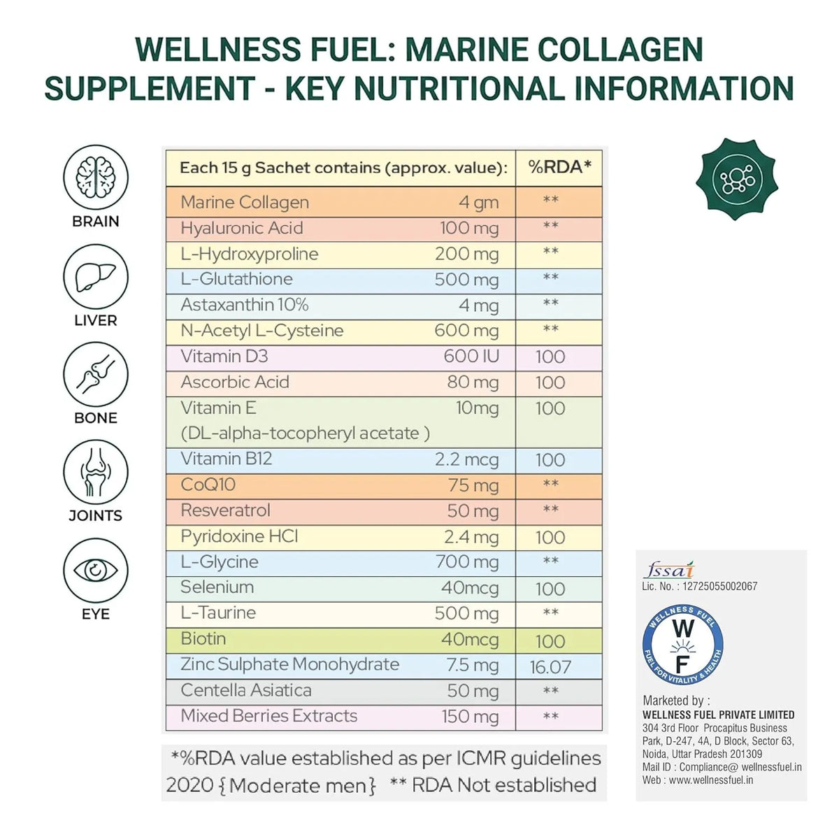 Marine Collagen By Wellness fuel